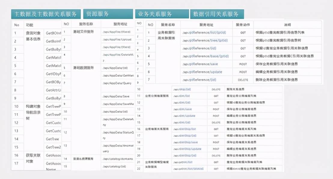 新澳天天開獎資料,創新設計計劃_Elite73.730