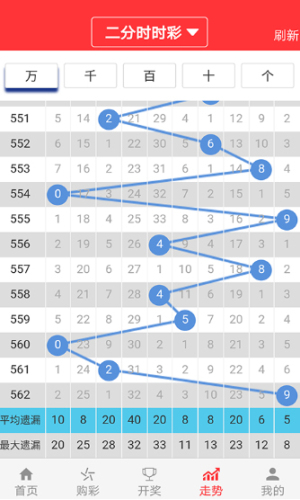 正版澳門(mén)天天開(kāi)好彩大全57期,現(xiàn)狀解答解釋定義_云端版72.760