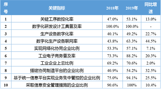 2024年香港6合開獎結果+開獎記錄,前沿解讀說明_vShop55.442