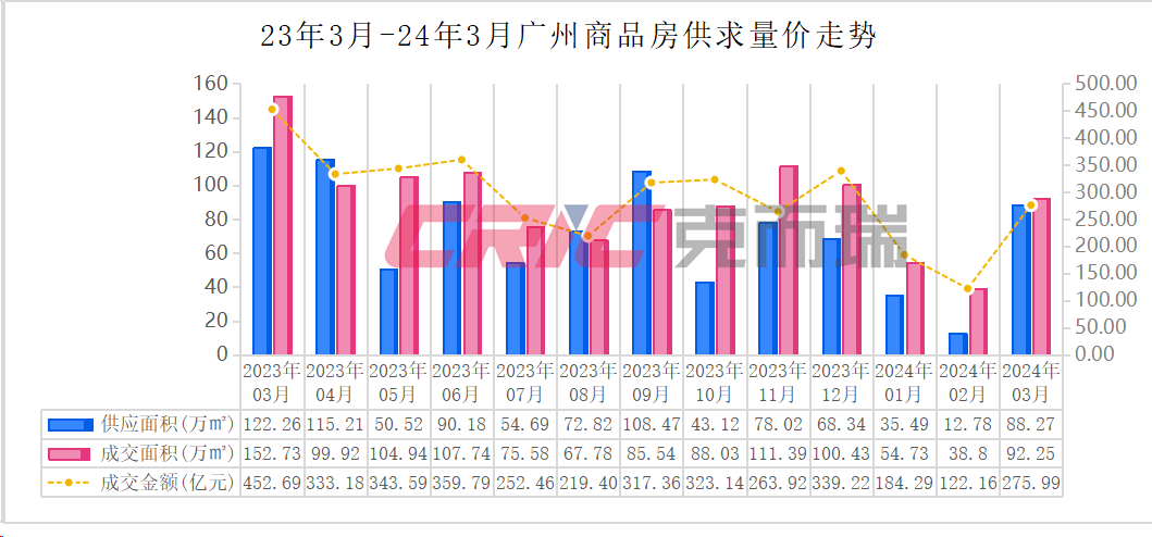 2024澳門開獎歷史記錄結果查詢,高效方法評估_Galaxy83.582