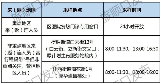 新澳門49碼中獎規則,實時解析數據_HarmonyOS81.837