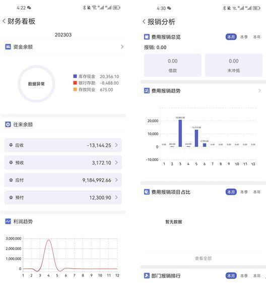 管家婆一肖一碼必中,全面數據應用分析_Max57.825