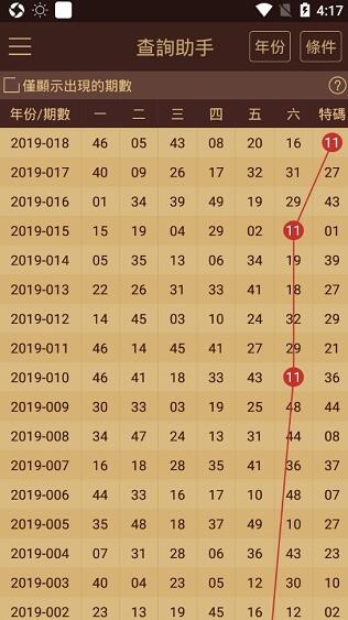 2024澳門六開彩查詢記錄,預測解讀說明_專家版62.177