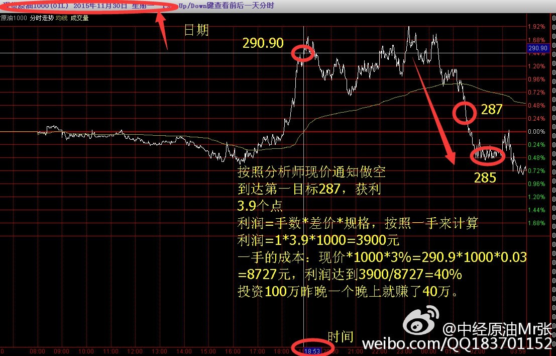 一肖中持一肖100%,實地驗證數據計劃_kit84.226