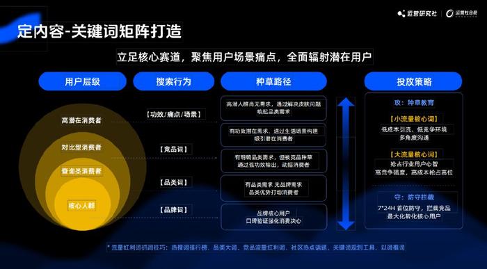 4949免費資料2024年,深入數據執行應用_Premium35.170