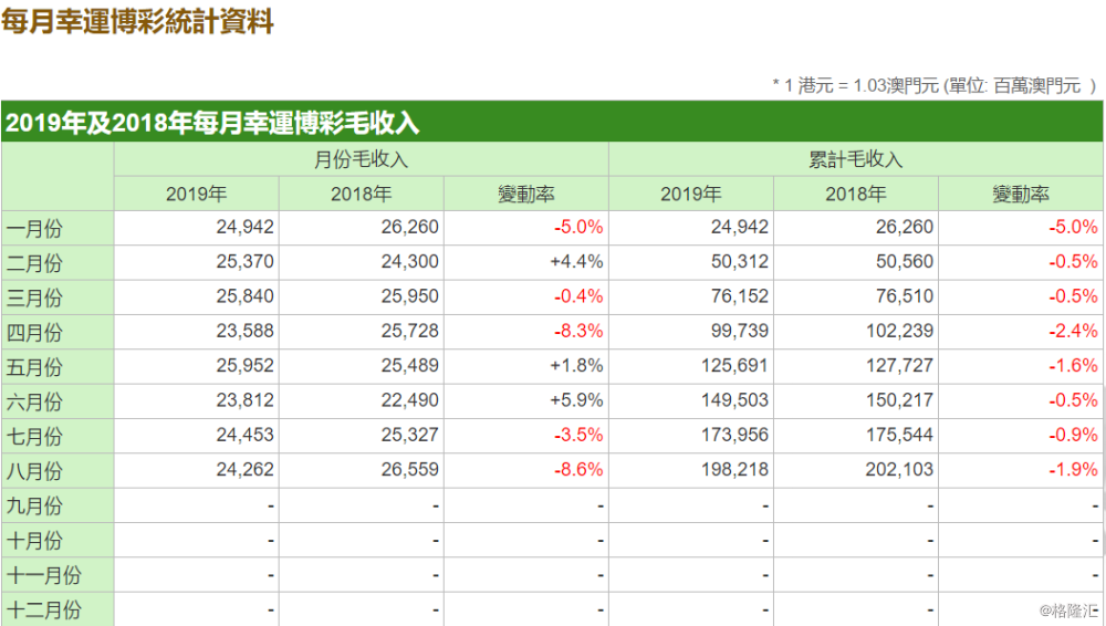 新澳門開獎結果2024開獎記錄,實地考察數據策略_Harmony款14.622