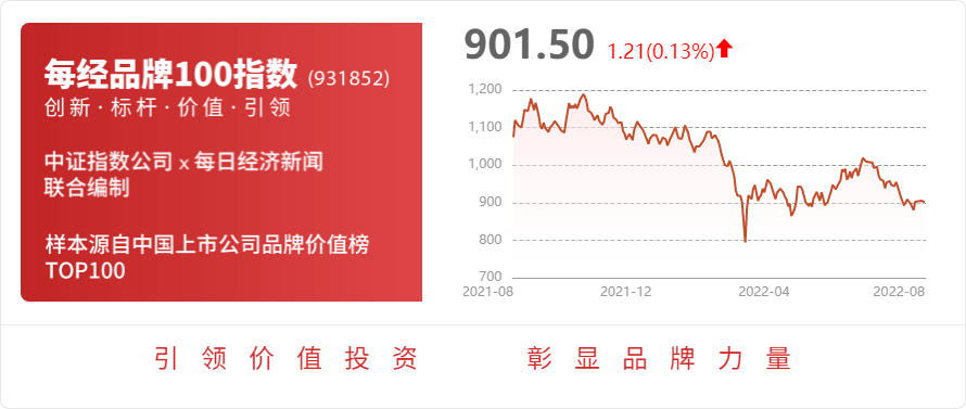 正版資料全年資料大全,深入執行方案數據_CT17.509