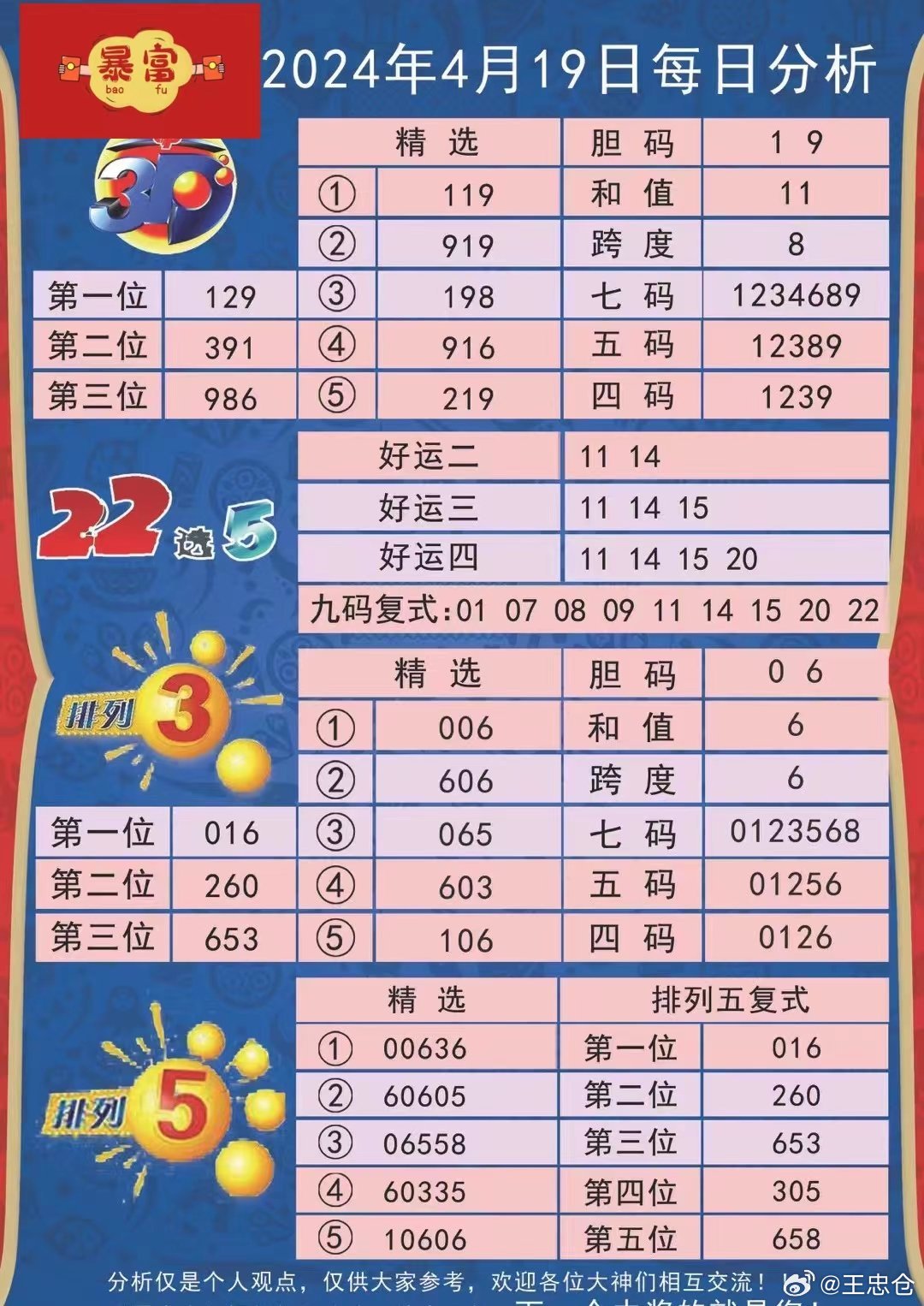 新澳彩票2024今晚開獎號碼預測，彩民們信心滿滿！