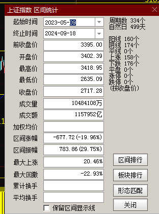 最準(zhǔn)一肖一碼一一子中特37b,數(shù)據(jù)說明解析_soft72.308