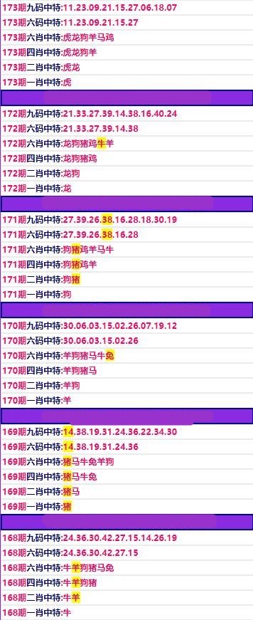 澳門6合和彩官網資料查詢,快捷問題解決指南_NE版93.493