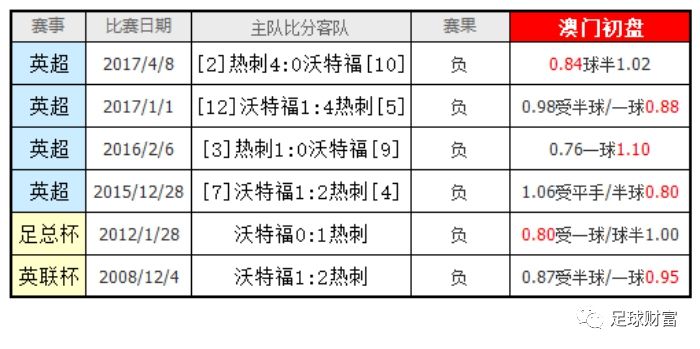 admin 第545頁