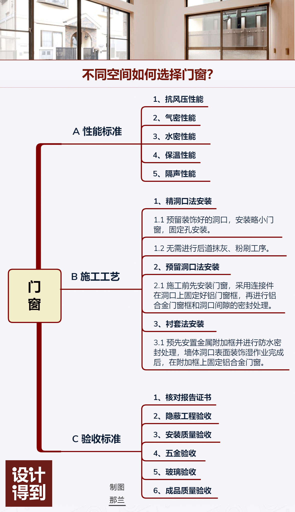 新奧門免費資料大全在線查看,安全設計解析方案_Pixel40.194