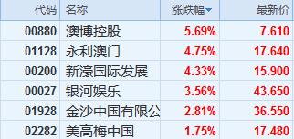 新澳好彩免費資料查詢100期,全面解析數據執行_基礎版36.917