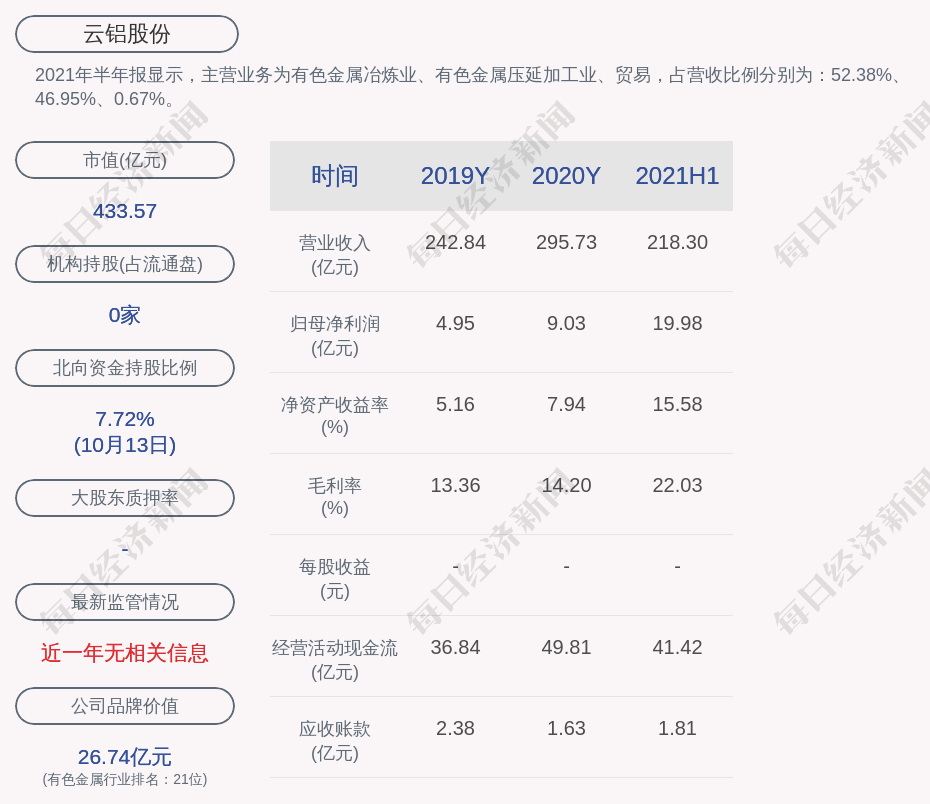 新奧資料免費精準期期準,專業說明解析_BT88.426