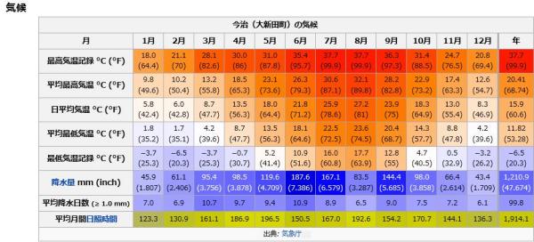 新奧碼開獎結果查詢,定量分析解釋定義_GM版14.443