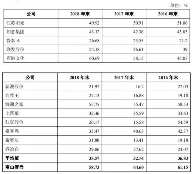 新澳資料最準的網站，權威信息與精準數據的匯聚之地，新澳權威資料網站，精準數據與最新信息的匯聚之地