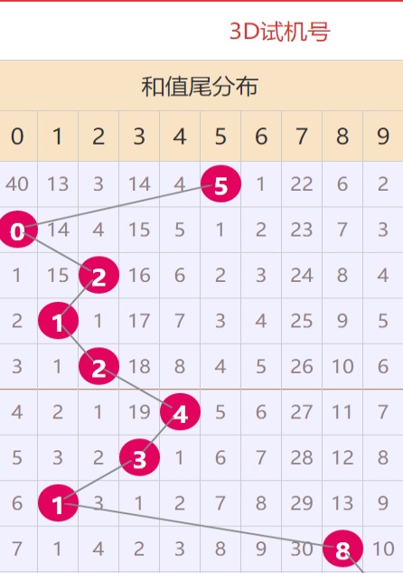 新澳門資料大全（第123期）——探索未來的機遇與挑戰，新澳門資料大全第123期，未來機遇與挑戰的探索