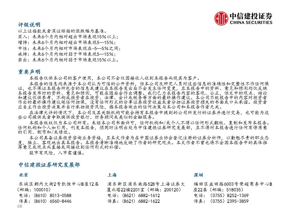 中信建投談明年資本市場主線，機遇與挑戰(zhàn)并存，中信建投展望明年資本市場，機遇與挑戰(zhàn)并存的主線