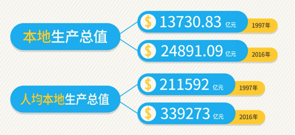 馬會香港7777788888,數據計劃引導執行_網頁款31.248