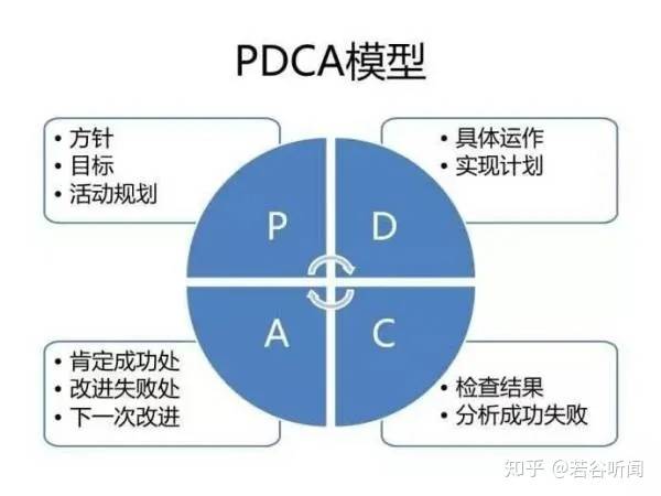 7777788888精準新傳真,長期性計劃定義分析_工具版27.503