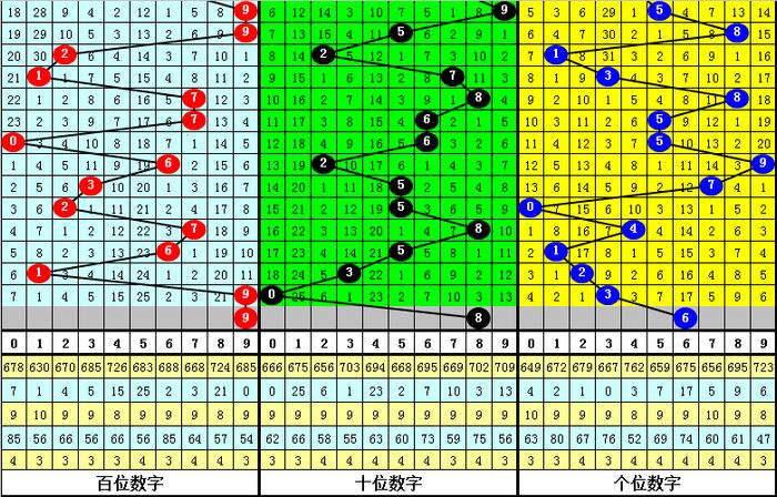 二四六香港資料期期準千附三險阻,數據導向計劃解析_網頁版87.356