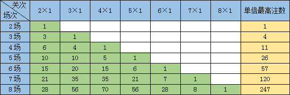 第1678頁