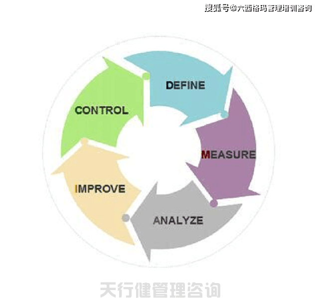 澳門王中王100%期期準(zhǔn),項(xiàng)目管理推進(jìn)方案_專業(yè)款30.974