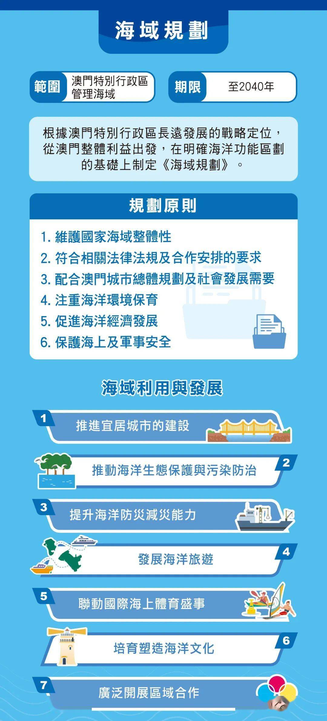 2023澳門天天正版資料,持續(xù)設(shè)計(jì)解析方案_特供款22.384