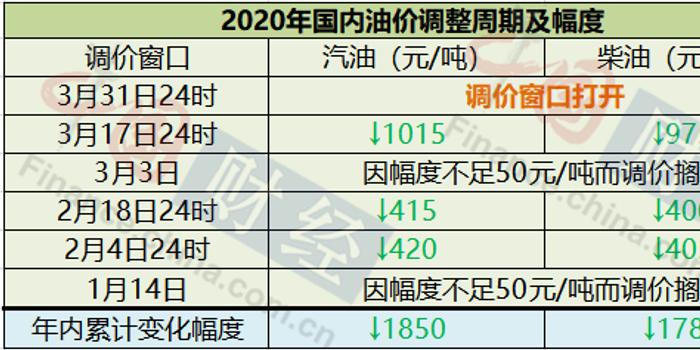 王中王100%期準(zhǔn)一肖專家分析,完善的執(zhí)行機(jī)制分析_DX版33.611