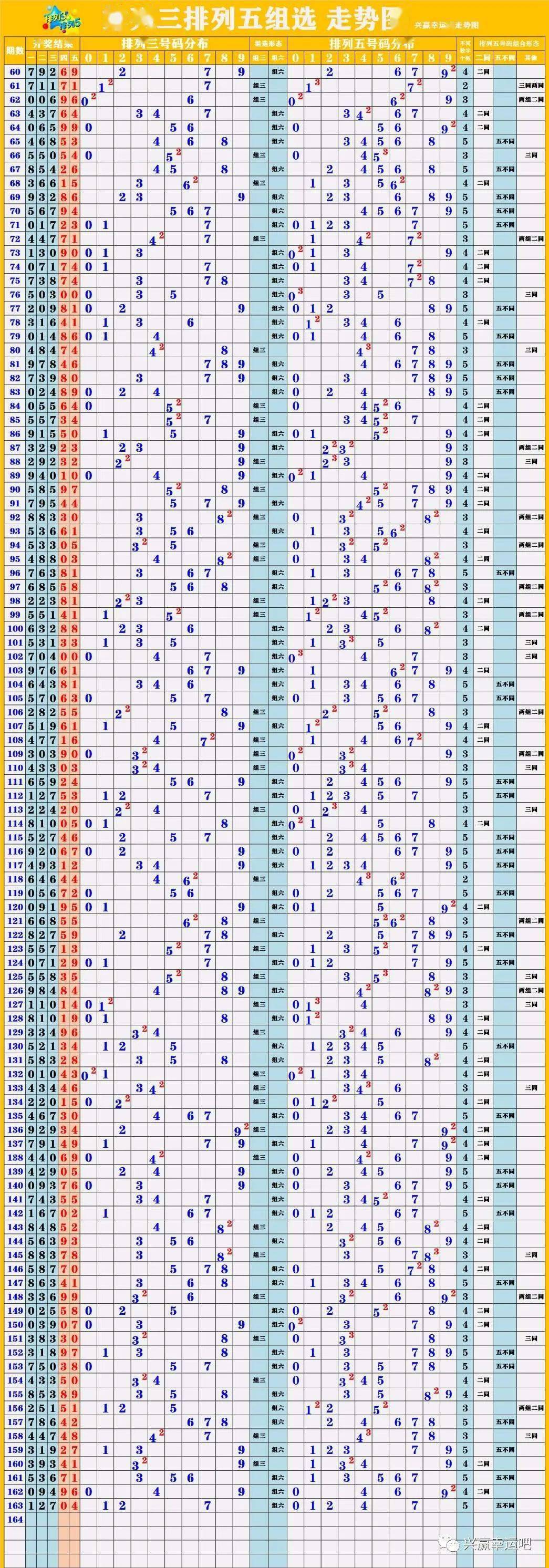 新澳門彩出號綜合走勢圖表，揭示背后的風險與挑戰，新澳門彩出號綜合走勢圖表，揭示風險與挑戰的深度解析