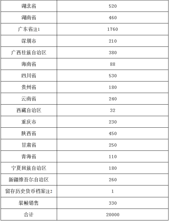 2024年新奧正版資料免費大全,高速響應執行計劃_Prestige35.507