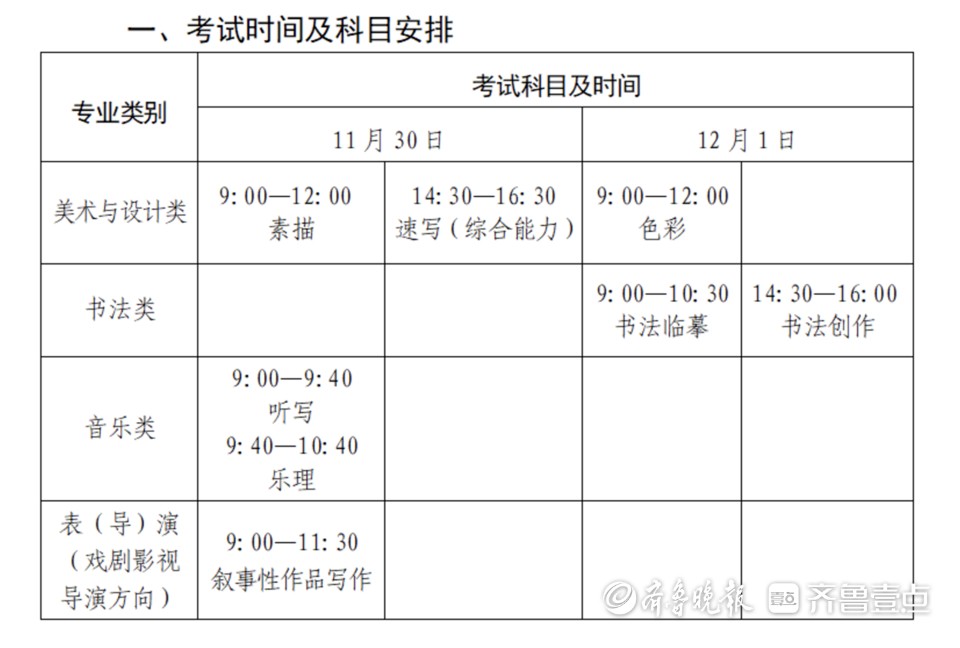 青島七千余名考生即將赴考，期待與奮斗交織的青春盛宴，青島七千余名考生奔赴考場，青春盛宴的期待與奮斗