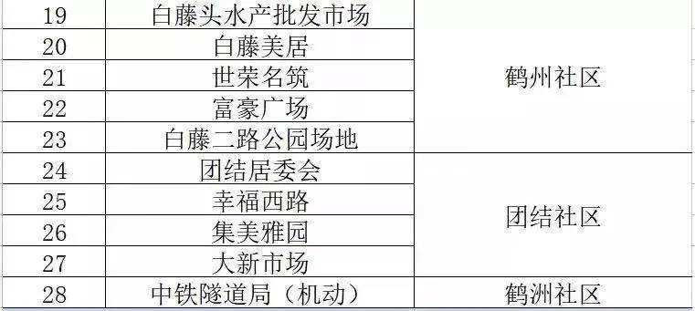 2024新澳精準(zhǔn)資料免費提供下載,數(shù)據(jù)驅(qū)動執(zhí)行方案_Phablet95.906