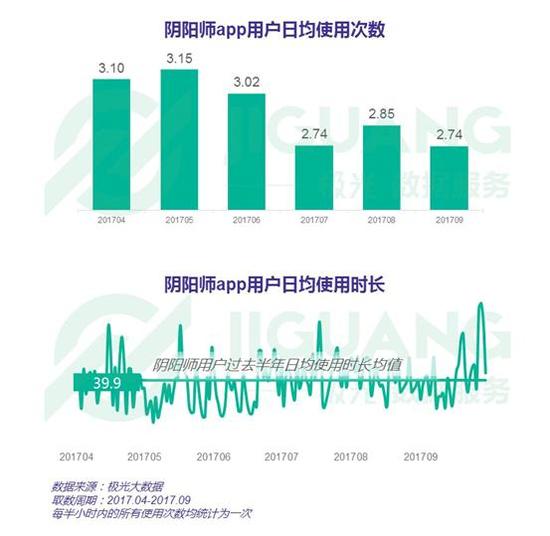 香港澳門今天晚上買什么,數(shù)據(jù)驅(qū)動計劃解析_MR31.890