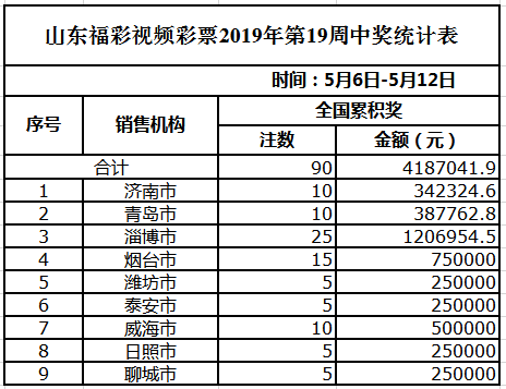 2024天天彩資料大全免費,現狀分析解釋定義_尊享款63.573