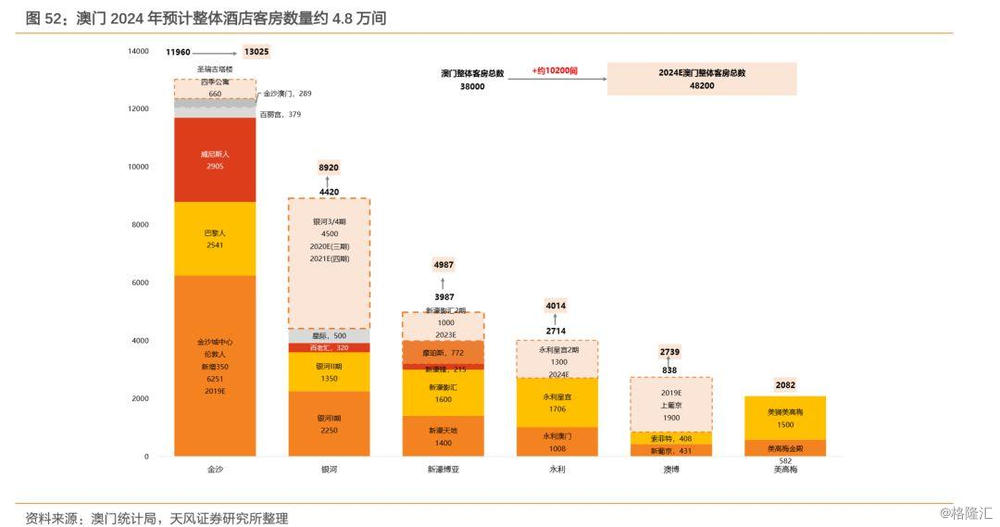 澳門大眾網資料免費大_公開,實地考察數據分析_標配版73.617