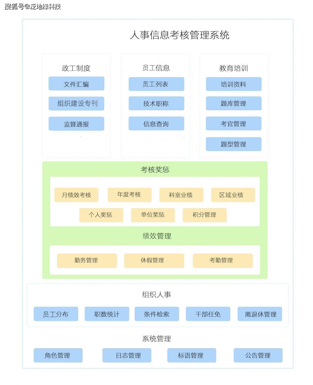 132688.соm馬會傳真查詢,實地考察分析數據_錢包版12.357