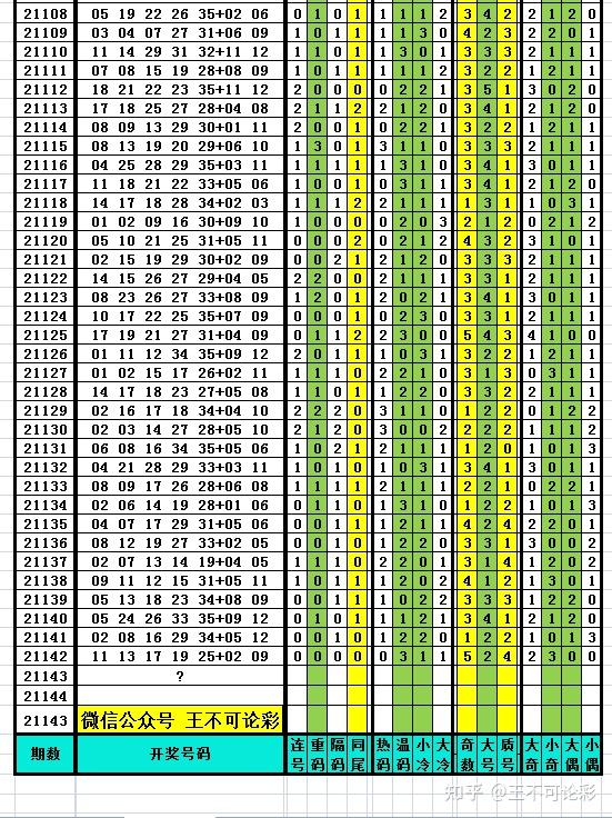 新澳門2024歷史開獎記錄查詢表,數據分析決策_tShop71.178