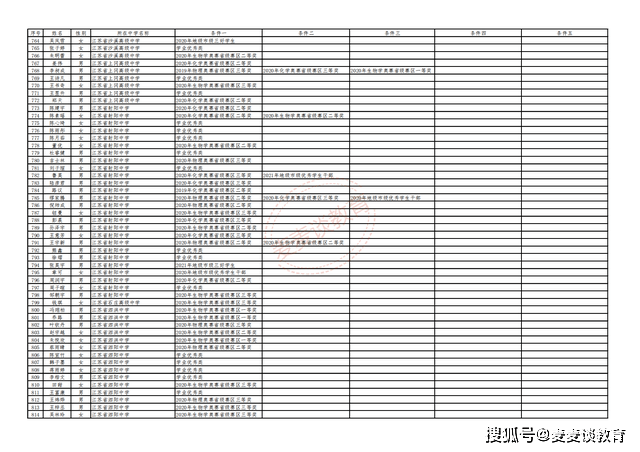 2024澳門天天六開好彩,適用計劃解析方案_專業版81.717