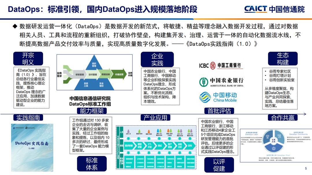 新奧天天精準資料大全,數據整合執行設計_4DM65.785