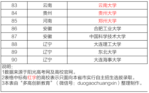 澳門最精準資料免費公開,前沿評估解析_36090.956