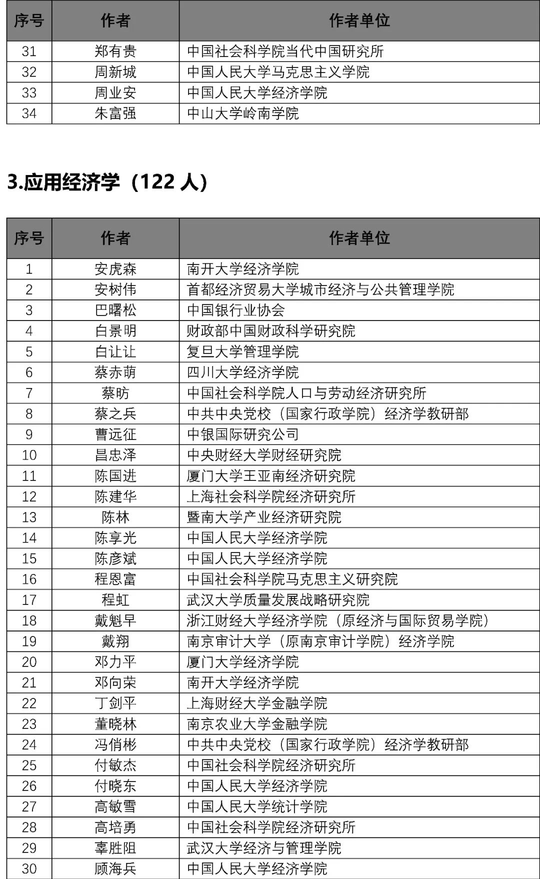 2024年正版資料免費大全特色,專家說明意見_尊貴款18.391