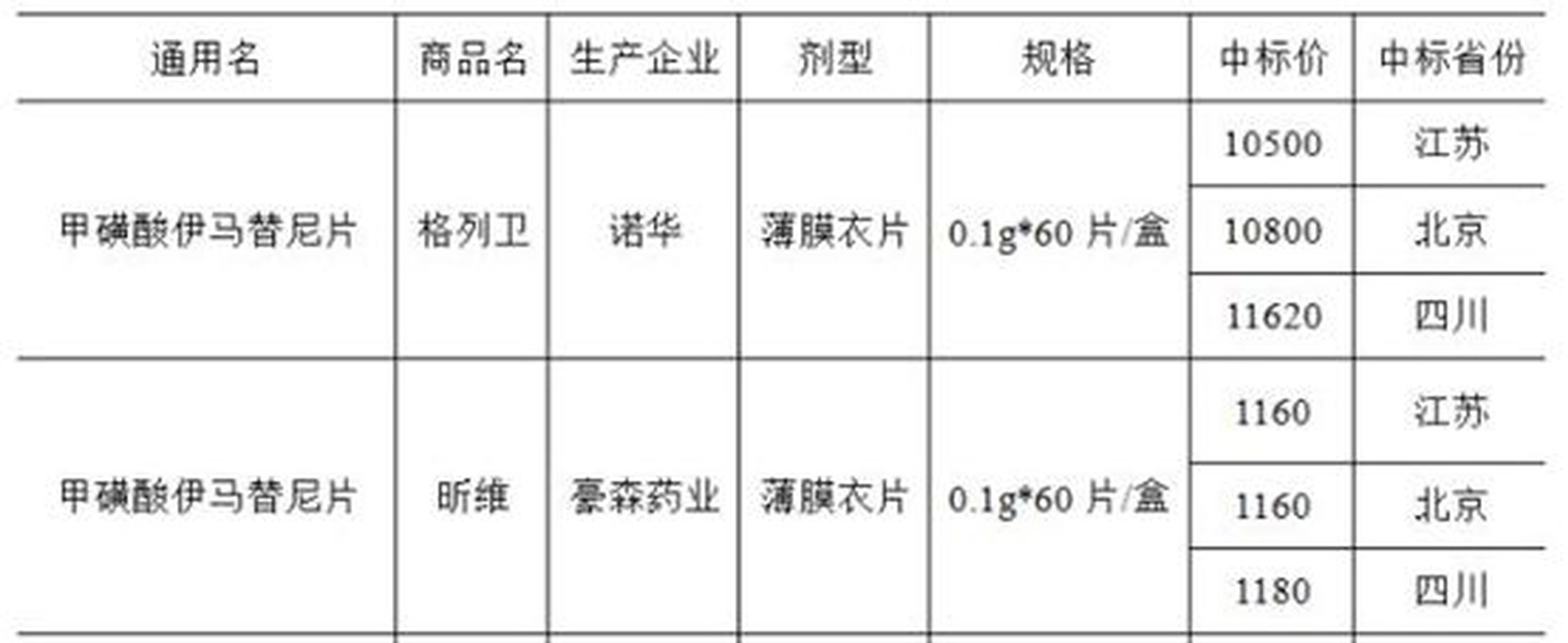 熱點 第337頁