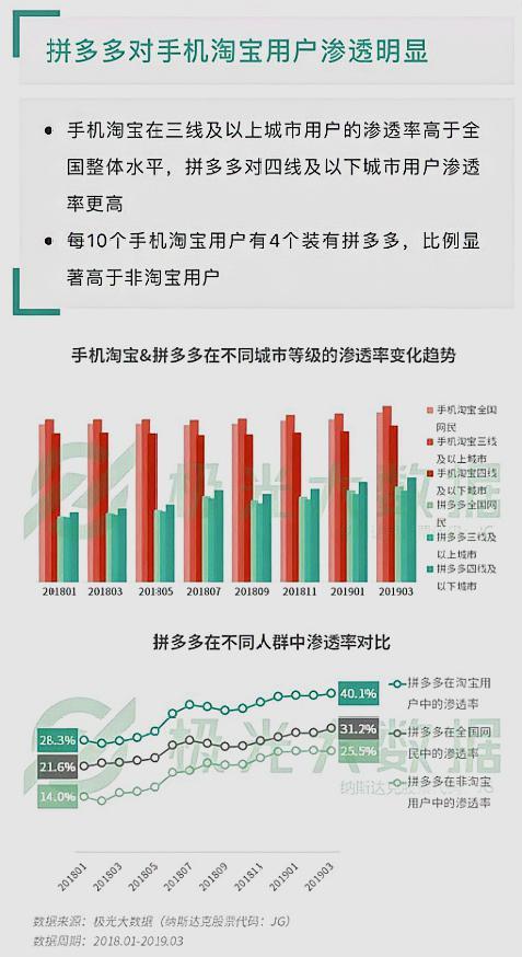 新澳資彩長期免費資料港傳真,數據解析導向計劃_粉絲版43.221