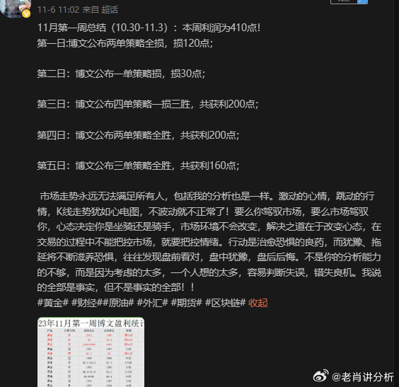 最準的一肖一碼今,創(chuàng)新性計劃解析_NE版79.415