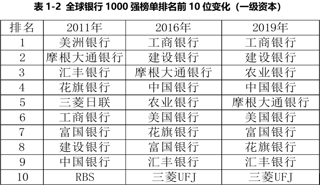 第1892頁