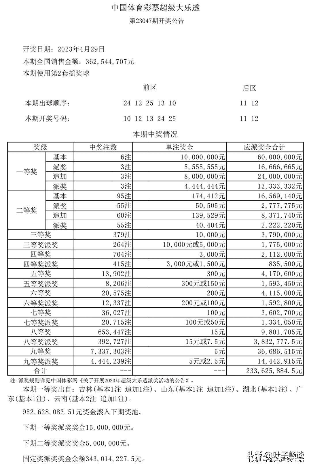 關(guān)于新澳天天開獎資料大全第1052期的探討與警示——警惕違法犯罪問題的重要性，新澳天天開獎資料第1052期警示，探討與防范違法犯罪問題的重要性