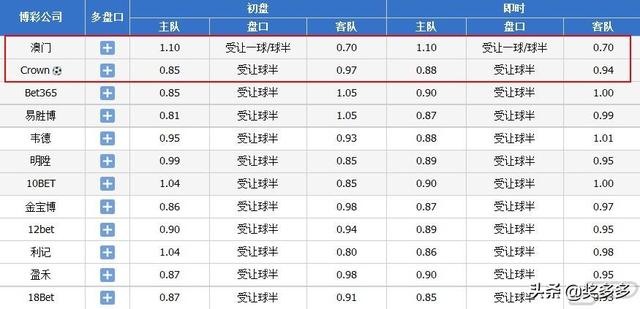 2024新澳門今晚開獎號碼和香港,快速解答方案解析_Pixel15.896