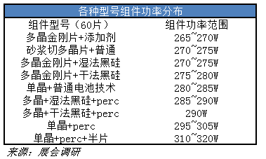 第1923頁