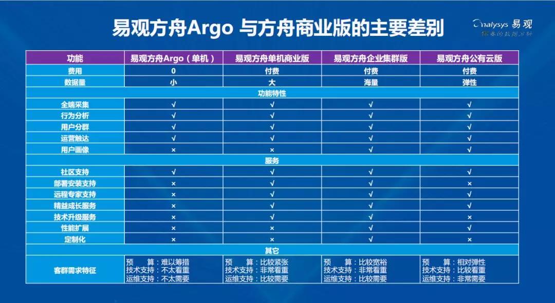 2024新奧正版資料最精準免費大全,數據驅動策略設計_領航款13.415